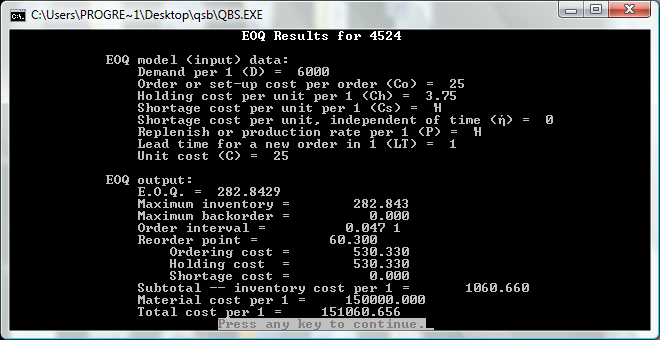 Το E.O.Q. = 282,843 μονάδες. Δηλ. 282,84 μονάδες πρέπει να παραγγέλνουμε κάθε φορά. Κόστος παραγγελίας : 530.330 δρχ.