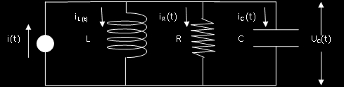 4) Ηλεκτρικό κύκλωμα RLC με πηγή Σύστημα με: έντασης -