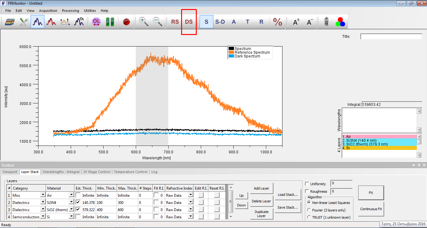 Σρζχων Reference spectrum Σρζχων μετροφμενο φάςμα Σρζχων Dark Spectrum 3.3 Μέτρηςη του Dark Spectrum Σο πρϊτο ςιμα το οποίο κα χρειαςτοφμε είναι το Dark Spectrum.