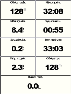 Προβολή πληροφοριών 3. Επιλέξτε τον αριθμό των πεδίων προς εμφάνιση (3, 4, 5 ή 6). 4. Επιλέξτε τις πληροφορίες προς εμφάνιση σε κάθε πεδίο.