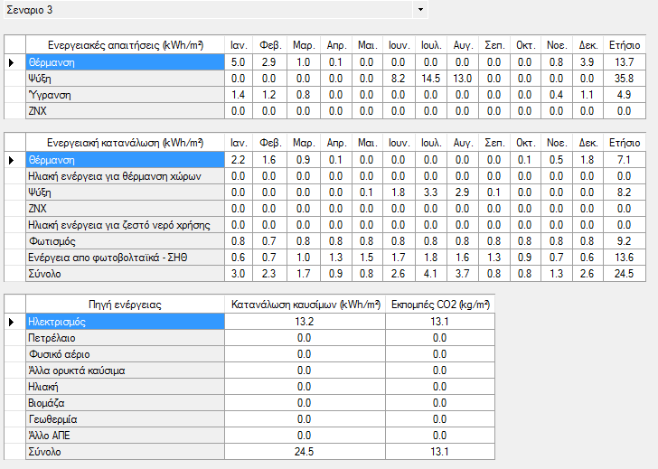 6 η ΜΔ ΕΛΕΜ ΕΙΝΜΕΝΥ ΕΝΙΥ ροσομείωση με το πρόγραμμα του