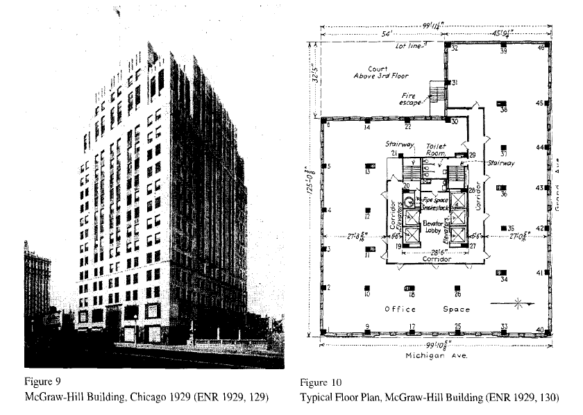 رفتار لرزهای ستونهای کامپوزیت در حالت غیراالستیک ۷۳ McGraw-Hill Building, Chicago, ( )۷۳2۳( سیاختمان مییک گراهییل شیییکاگو )۷۳2۳ این ساختمان در سال ۷۳2۳ ساخته شده است.