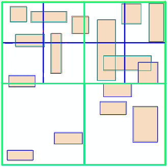Δεικτοδότηση χωρικών δεδομένων Χαρακτηριστικά τετραδικών δένδρων (quadtrees): εφαρμόζονται κυρίως για αντικείμενα 2 διαστάσεων λεπτομερής προσέγγιση της γεωμετρίας με