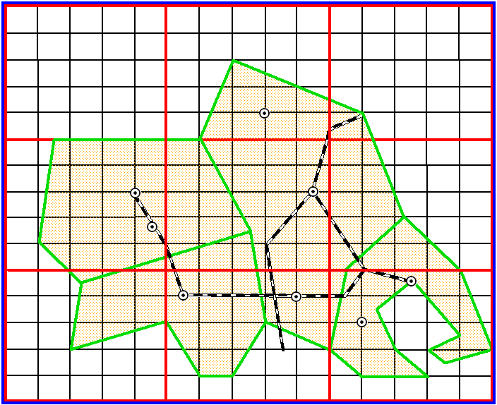 Δεικτοδότηση δεδομένων Δημιουργία χωρικού καννάβου (spatial grid):.