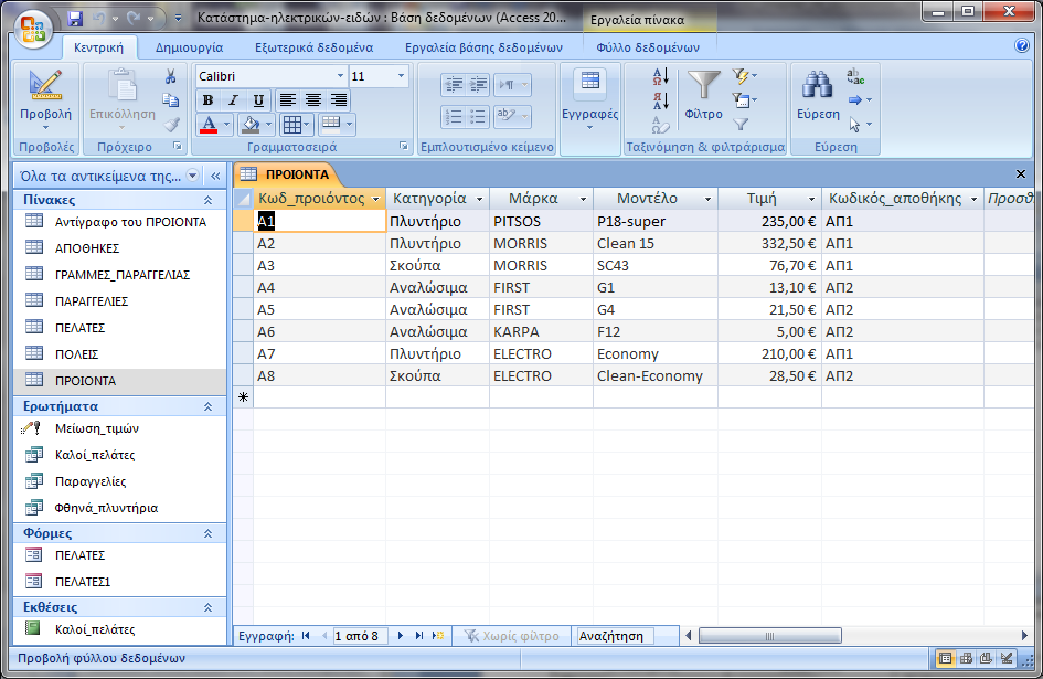 ρήκα 4.1. Σν πεξηβάιινλ ηεο Access, όπνπ θαίλνληαη όια ηα Αληηθείκελα θαη ηα πεξηερόκελα ηνπ πίλαθα ΠΡΟΙΟΝΣΑ.