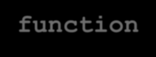 Προσαρμογή Εκθετικής Συνάρτησης a = a = (sum(log(y)) * sum(x * x) - sum(x) * sum (x *log(y)))& &/ (n * sum(x * x) - (sum(x)* sum(x))) b = (n * sum(x* log(y)) - sum(x) * sum (log(y)))& &/ (n * sum(x *