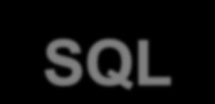 EXEC SQL PREPARE employee_statement FROM 'SELECT emp_lname FROM employee'; EXEC