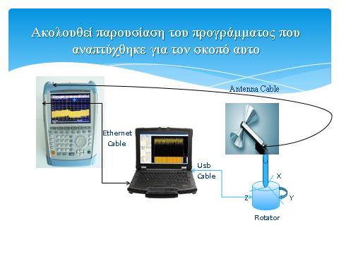 ειεθηξνκαγλεηηθώλ