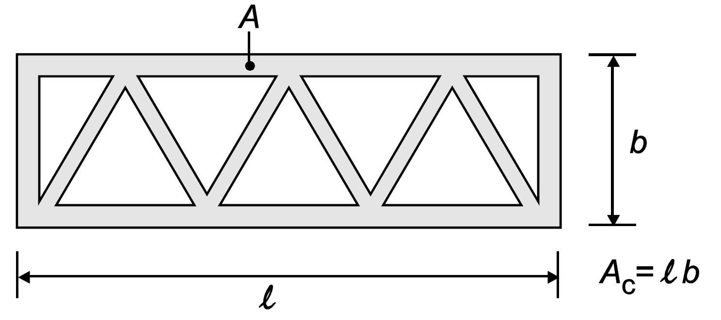 35 Σχήμα 3.