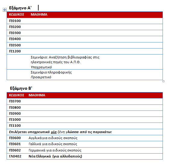 Α έτος 6 ΥΠΟΧΡΕΩΤΙΚΑ