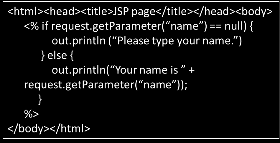 Με ποιους τρόπους μπορούμε να γράψουμε Servlets; (2/2) Java Server Pages JSPs.