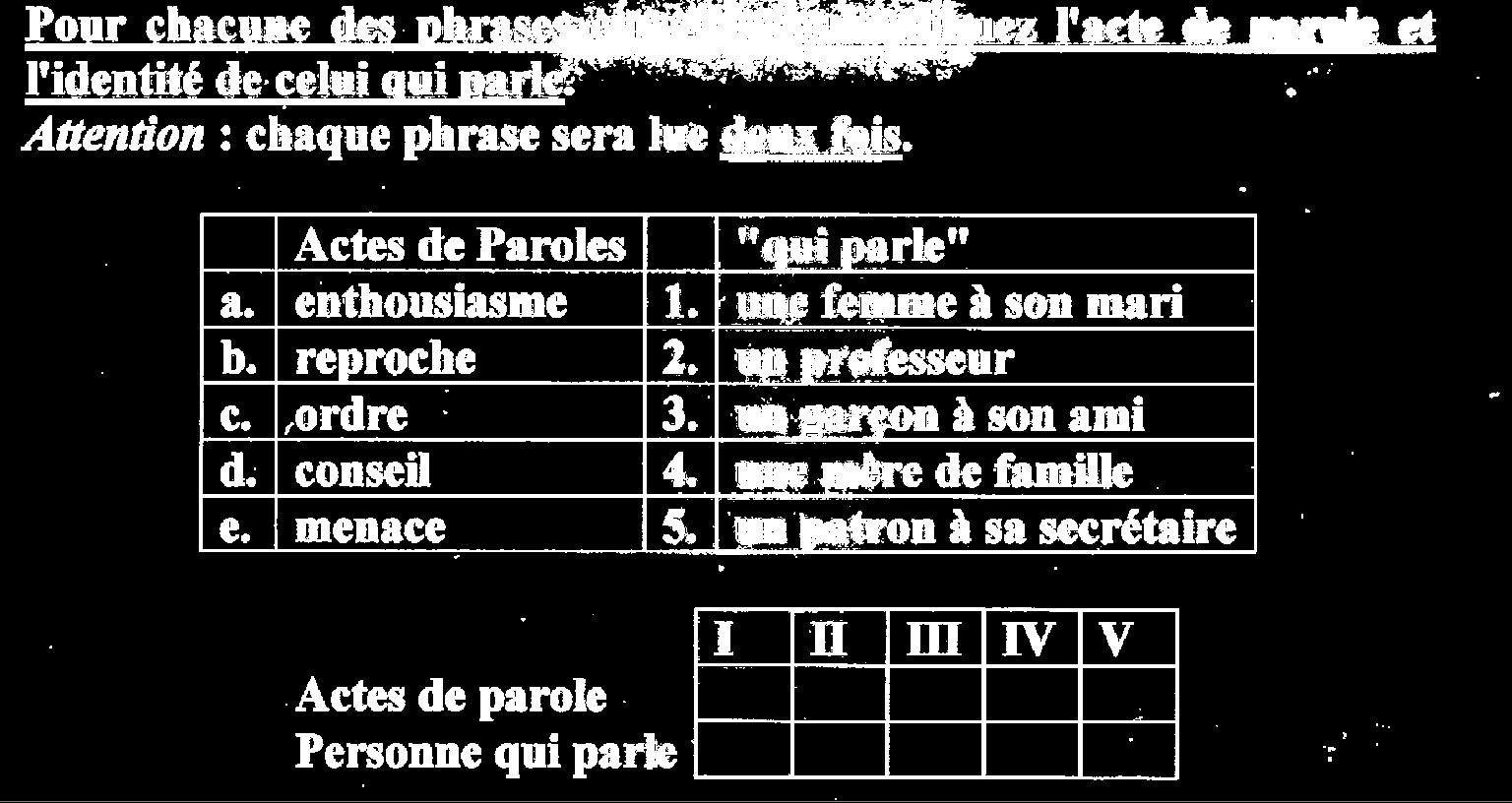 2.1 Étude de consignes d activité isolées Figure 36 Activité