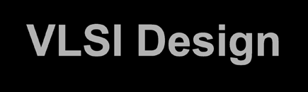 VLSI Design l What is VLSI? Very Large Scale Integration Defines integration level 1980s hold-over from outdated taxonomy for integration levels Obviously influenced from frequency bands, i.e. HF, VHF, UHF Sources disagree on what is measured (gates or transistors?