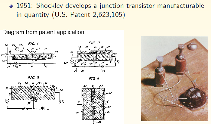 History of the Transistor ΗΜΥ307