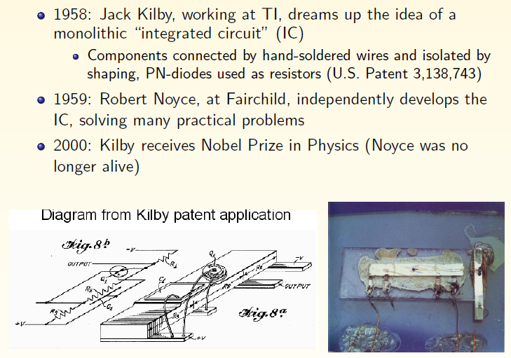 History of the Transistor ΗΜΥ307