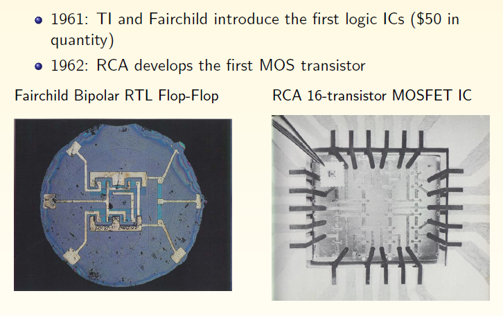 History of Transistor ΗΜΥ307 Δ1