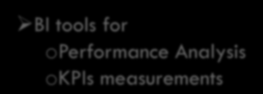 Νζεσ προκλιςεισ Cloud Computing SAN Virtualization Business Intelligence