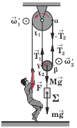 dk dt = -m x 0 ["#$(t + 5% / 6)&µ (t + 5% / 6)] dk dt = -k k/m x 0µ( k/m t + 5" / 3) (7) P.M.