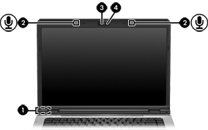 Στοιχεία οθόνης Στοιχείο (1) Εσωτερικός διακόπτης οθόνης Απενεργοποιεί την οθόνη και εκκινεί τη λειτουργία αναµονής εάν είναι κλειστή ενώ ο υπολογιστής είναι ενεργοποιηµένος.