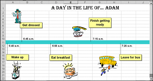 Μπορεί να ζητηθεί μια χρονογραμμή που θα δείχνει μια μέρα από τη ζωή του κάθε μαθητή (εικόνα από το site της Microsoft).
