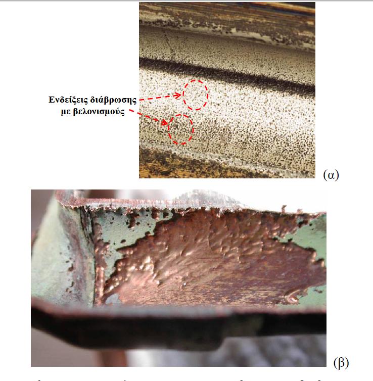 Σχήμα 5. Μορφολογία επιφανειών τριβοχημικής διάβρωσης: (α) Διάβρωση με βελονισμούς σφαιρών στοιχείου κύλισης (β) Χημική διάβρωση σωλήνα από χαλκό 3.