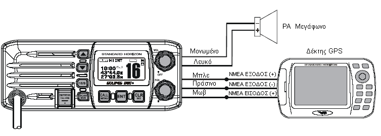 ΑΝΤΙΚΑΤΑΣΤΑΣΗ ΑΣΦΑΛΕΙΑΣ (Q0000127: 6A, 250V) Για να αφαιρέσετε την ασφάλεια από την ασφαλειοθήκη, κρατήστε και τα δυο άκρα της ασφαλειοθήκης και τραβήξτε χωρίς να τα λυγίσετε.