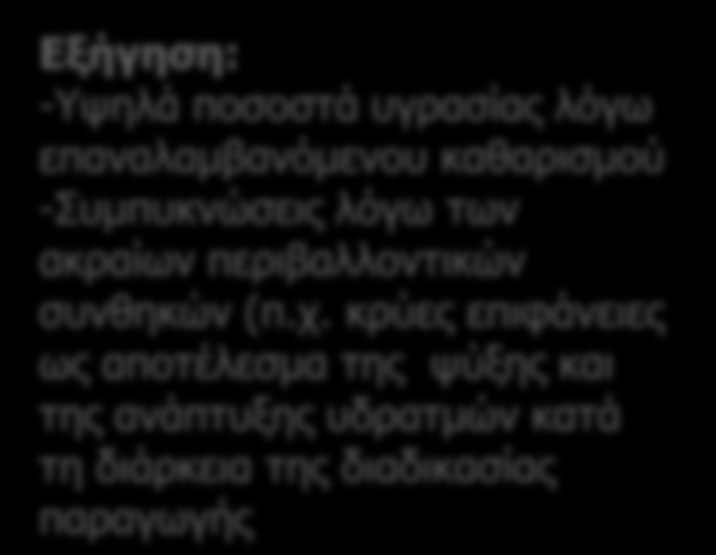 Πηγές υγρασίας Πηγές υγρασίας στα κτίρια Υγρασία προερχόμενη από το εξωτερικό περιβάλλον -Βροχή, χιόνι, πάγος -Στάσιμα νερά -Διαρροή νερού -Κατεστραμμένη μόνωση -Υπόγεια ύδατα Υγρασία προερχόμενη από