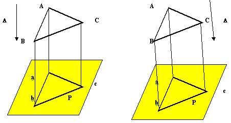 Test de evaluare finala 9 a b Figura II.2. 2.Reprezentati in tripla proiectie ortogonala o piramida cu baza un patrat( verso). 3.