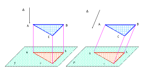 Notiuni de desen proiectiv Subiectul 5 10p Identificati corpurile geometrice reprezentate in tripla proiectie ortogonala: Inscrierea denumirii corpului geometric se va face in