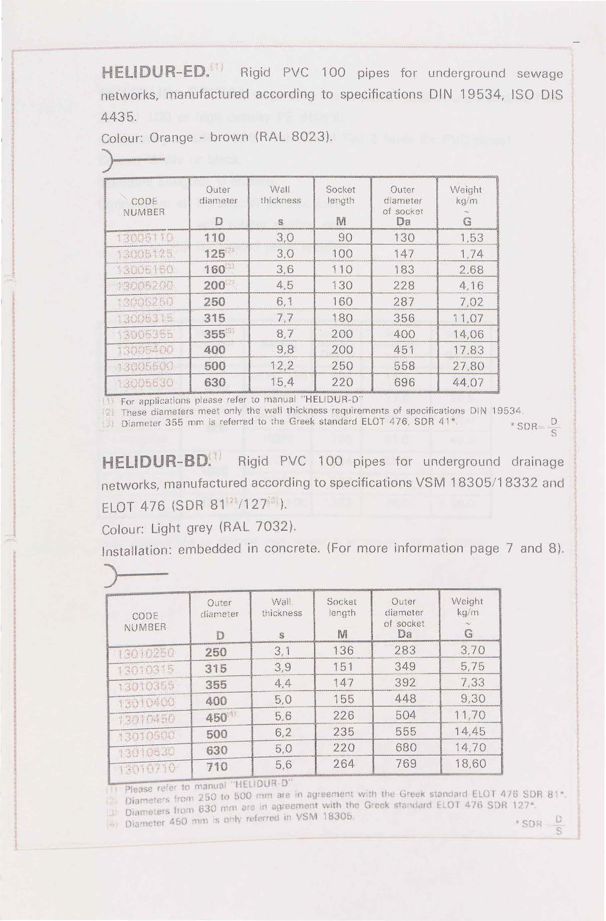 ... HEllDUR- ED" i Rigid PVC 100 pipes for und cr ψound sewa~je πetνvori\s, n1a nufa<:;tured according to specifica tion s DfN 195, Ι SΟ DIS 5. Colour: O r aπge - brovνπ (RAL 80). }--.