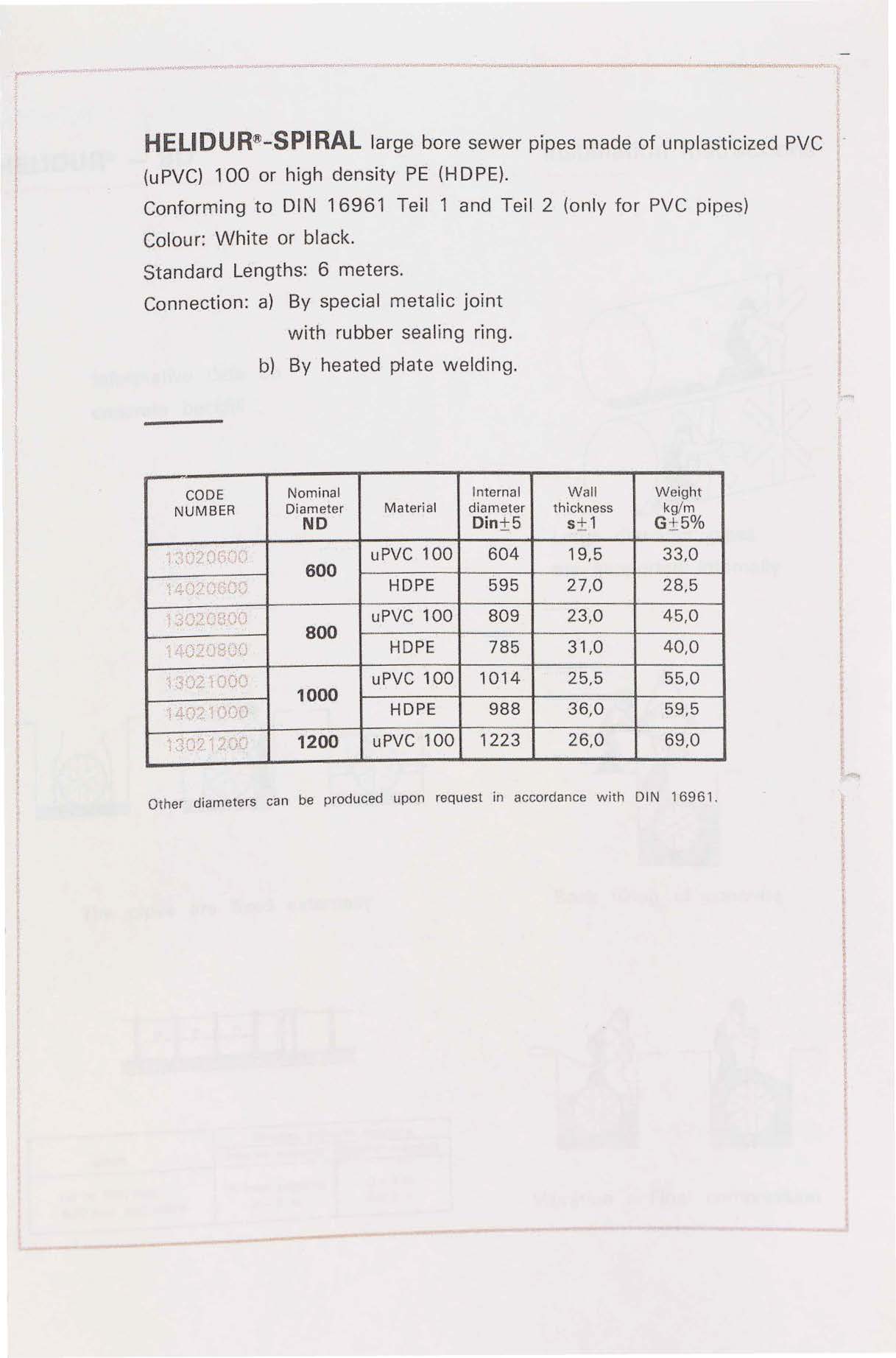 HELIDUR -SPIRAL large bore sewer pipes made of unplasticized PVC (u PVC) 100 or high density ΡΕ (Η D ΡΕ). Conforming to ΟΙ Ν 16961 Teil 1 and Teil (only for PVC pipes) Colour: White or black.