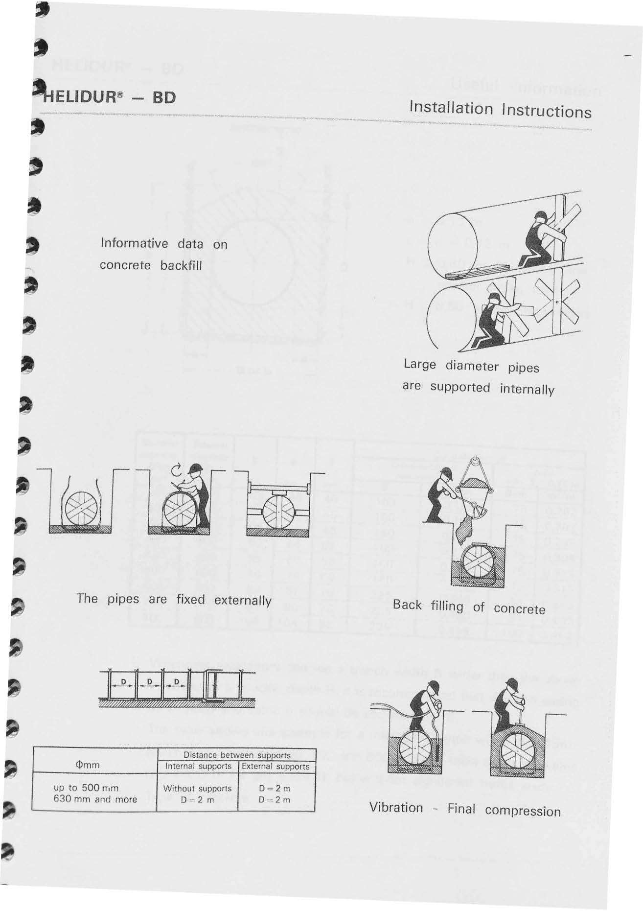 'ELIDUR - ι ι BD lnstallation lnstructions lnforn1ative data on concrete backfill Large diameter ριρes are supρorted interna/ly The ρipes are fixed externally Back filling of