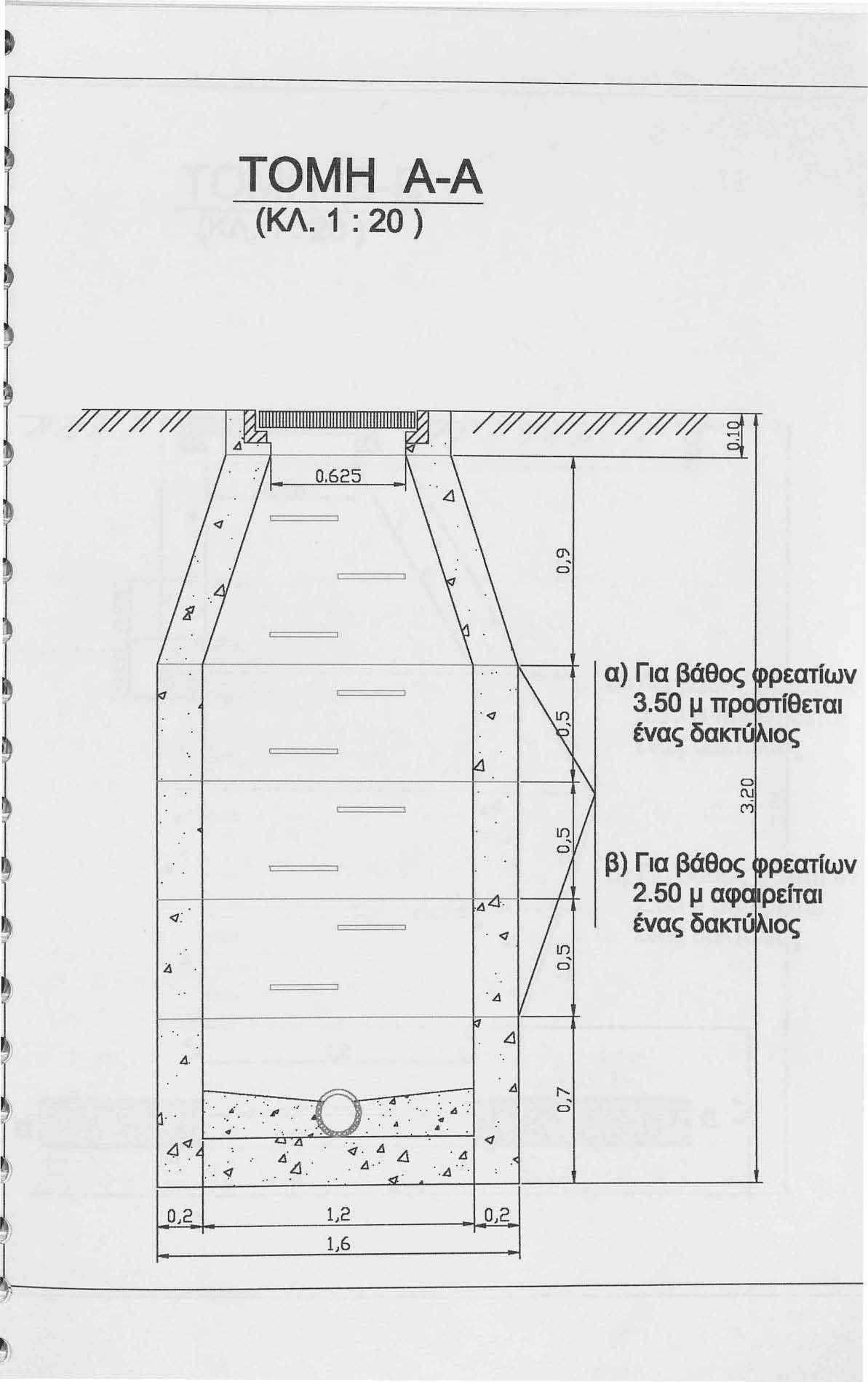 ΤΟΜΗ Α-Α (ΚΛ. 1 : 0) 0.65. <1 α) Για βάθος.50 μ πρ ίθεται ένας δακτύ ιος ο (\J ("). <1 β) Για βάθος ρεατίων.