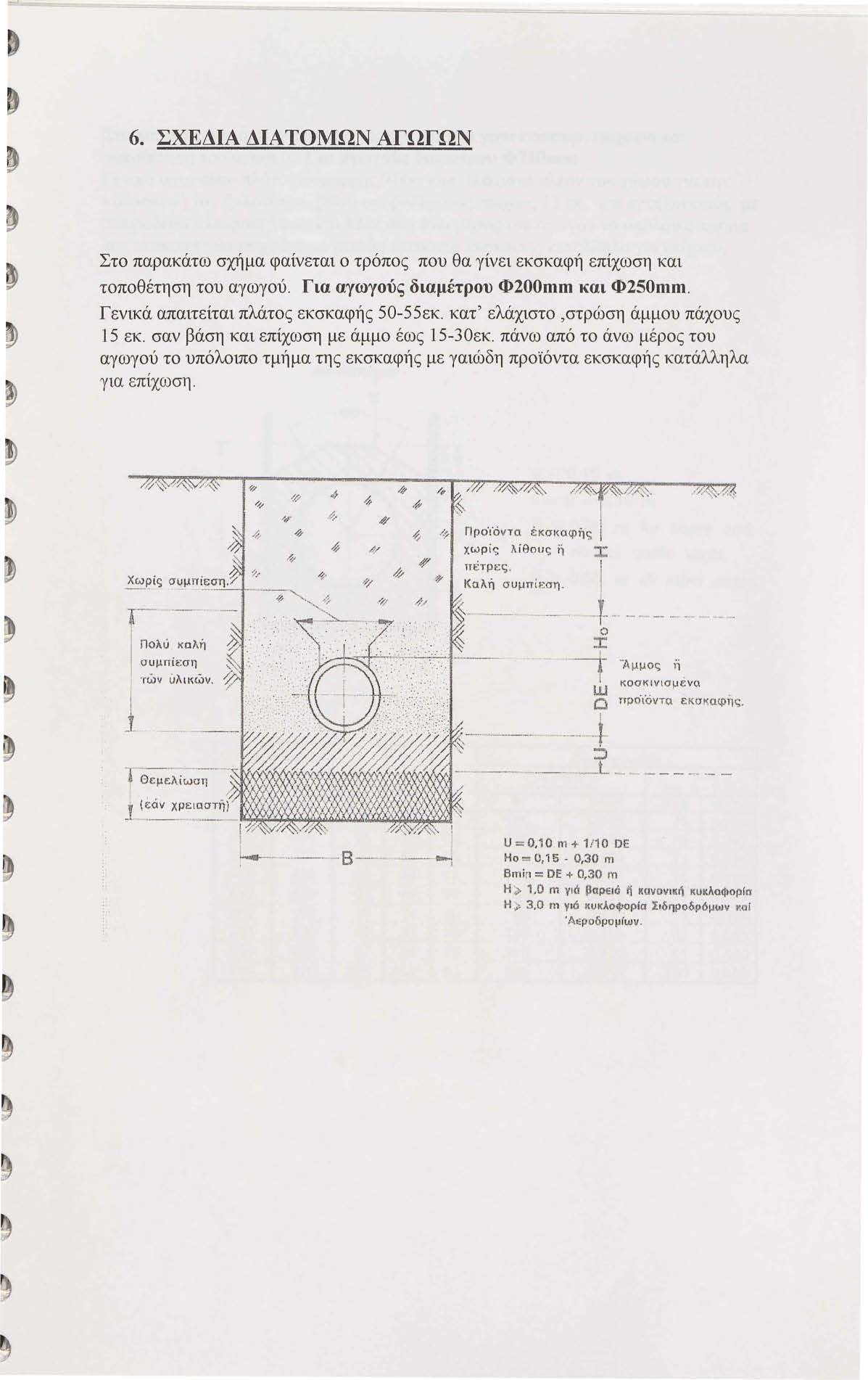 6. ΣΧΕΔΙΑ ΔΙΑΤΟΜΩΝ ΑΓΩΓΩΝ Στο παρακάτω σχήμα φαίνεται ο τρόπος που θα γίνει εκσκαφή επίχωση και τοποθέτηση του αγωγού. Για αγωγούς διαμέτρου Φ00mm και Φ50ιnιn.
