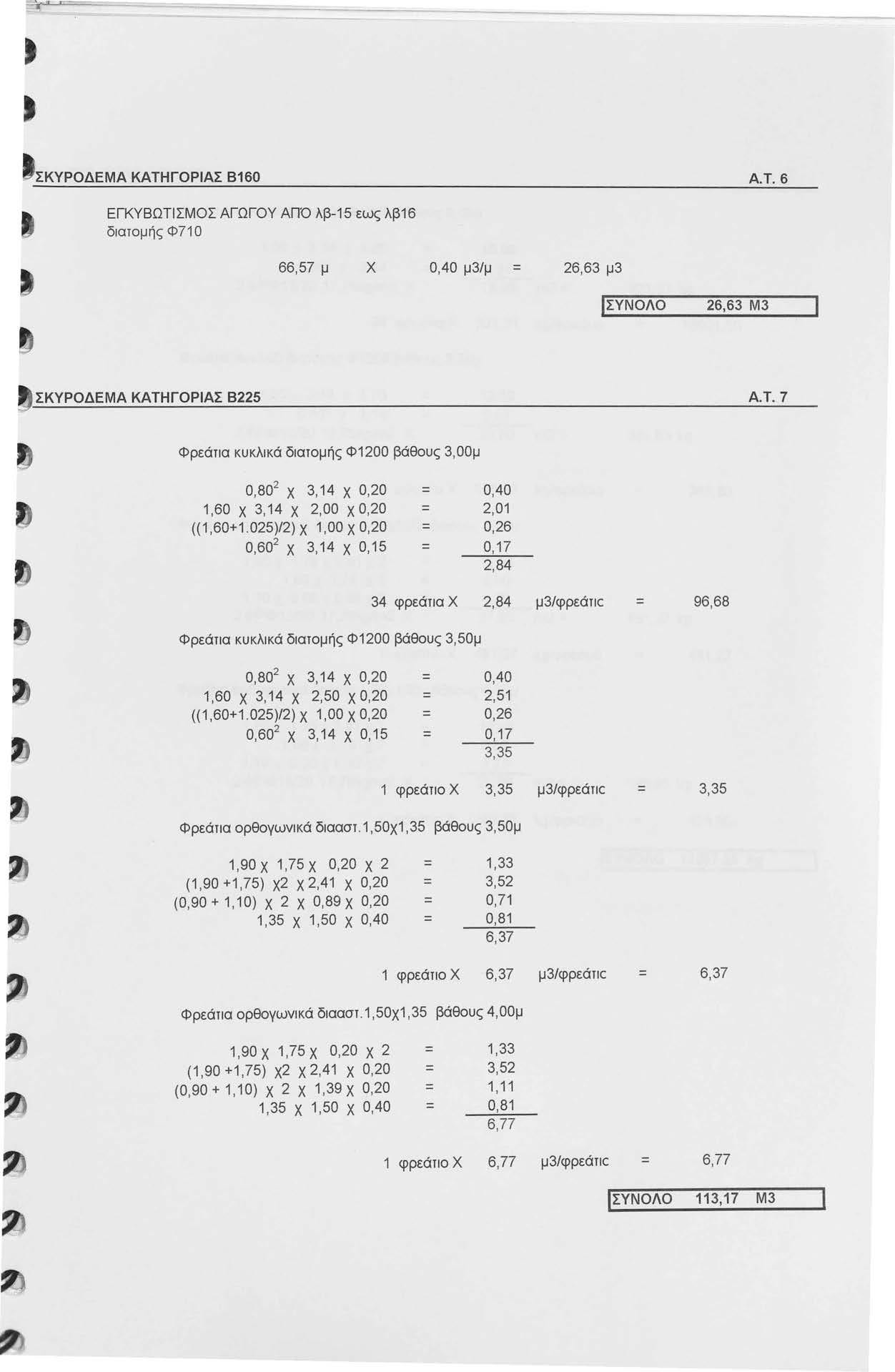 ΣΚΥΡΟΔΕΜΑ ΚΑΤΗΓΟΡΙΑΣ 8160 Α.Τ. 6 ΕΓΚΥΒΩΤΙΣΜΟΣ ΑΓΩΓΟΥ ΑΠΌ λβ-15 εως λβ16 δ ιατομής Φ71 Ο 66,57 μ χ 0,0 μ/μ = 6,6 μ I ΣΥΝΟ ΛΟ 6,6 Μ ΣΚΥΡΟΔΕΜΑ ΚΑΤΗΓΟΡΙΑΣ 85 Α.Τ. 7 Φρεάτια κ υκλικά διατομής Φ100 βάθους, ΟΟμ 0,80 χ, 1 χ 0,0 = 0,0 1,60 χ,1 χ,00 χ 0,0 =,01 ((1,60+1.