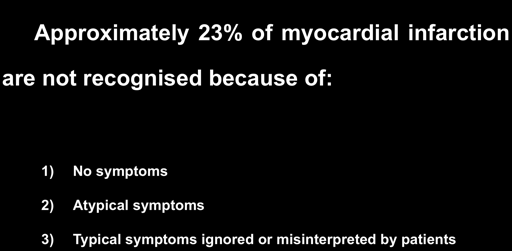 Approximately 23% of myocardial infarction are not recognised because of: 1) No