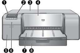 Εξαρτήµατα εκτυπωτή Μπροστινό µέρος του εκτυπωτή 1 Οθόνη εκτυπωτή: Εµφανίζει τα επίπεδα µελάνης και τα µηνύµατα εκτύπωσης ή σφάλµατος.