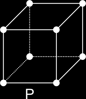 Κξπζηαιιηθή δνκή Κπβηθό κήθε αμόλσλ a = b =