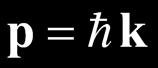 Κβαληνκεραληθή (Quantum mechanics) Εμίζσζε Schrödinger Κπκαηνζπλάξηεζε (wave