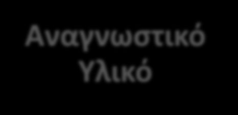 Η νηπιαγωγός προσέχει ώστε να είναι σαφής η διάκριση ανάμεσα στον Πίνακα Αναφοράς που απαιτεί τη συμ-παρουσία λέξης + εικόνας και θα συμβουλευτούν τα παιδιά για