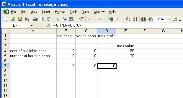 4.1.2 ΕΠΙΛΥΣΗ ΜΕ ΤΟ SOLVER TOY EXCEL Θέτοντας τις αρχικές συναρτήσεις και τις μεταβλητές έχω τον παρακάτω πίνακα: Εικόνα 9 για τα οποία ισχύει: κελί Β4=2*Β8,