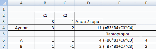 r r Βαση x x S S b Επαληθευση x S 1 2 1 2 1 2 2 Πίνακας 22 x S 1 2 1 2 0 1 1/ 2-1/2 1 2 1 0 1/ 2 1/ 2 3 5