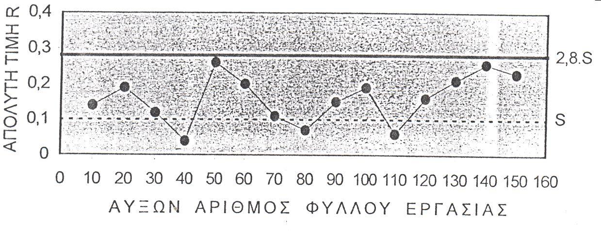 ΤΥΠΙΚΟ