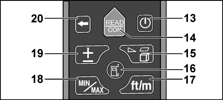 Πεδίο χειρισμού 13 Πλήκτρο On/Off για τη θέση σε και εκτός λειτουργίας. Μετά την ενεργοποίηση είναι πάντοτε η μέτρηση μήκους (σε μέτρα) ενεργή.