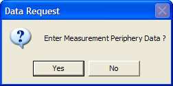 επιλέγοντας την µέτρηση από το µενού Measurements και µετά επιλέγοντας Measurement Periphery