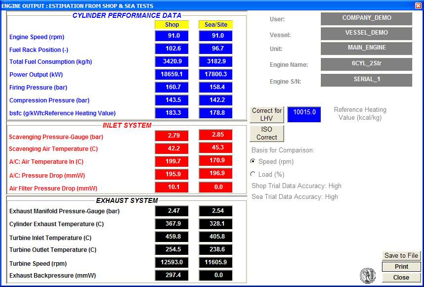 8.9.2. Display Sea Trial Site Test Data Παρόµοια µε προηγουµένως. 8.9.3.