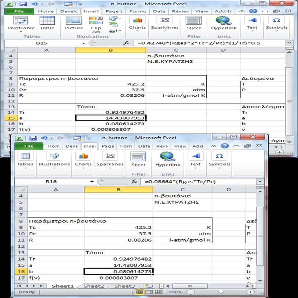 Εργασία στο Excel (4) Γράφουμε τις εξισώσεις υπολογισμού των α και