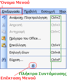 Microsoft Word 2003 Σo MS Word 2003 είλαη έλα κέινο ηνπ Microsoft Office 2003, θαη πην ζπγθεθξηκέλα ε εθαξκνγή Δπεμεξγαζίαο