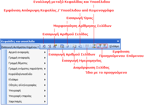 Θεθαιίδεο θαη Τπνζέιηδα Οη Θεθαιίδεο θαη ηα Τπνζέιηδα είλαη ν ρώξνο εθηόο ησλ νξίσλ ηνπ Θεηκελνγξάθνπ ζην πάλσ θαη θάησ