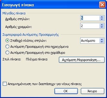 Πίλαθεο Έλαο Πίλαθαο απνηειείηαη από κηα ζεηξά Γξακκώλ θαη ηειώλ, κέζα ζηηο νπνίεο κπνξνύκε λα ηνπνζεηήζνπκε θείκελν, εηδηθά ζύκβνια θαη γξαθηθά.